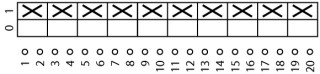 Выключатель , 10p , Ie = 25A , Пол. 0-1 , 90 °, 48х48 мм , переднее крепление