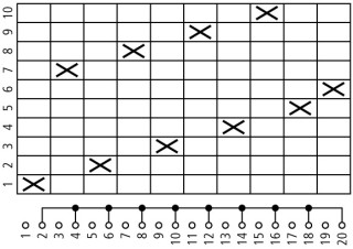 Ступенчатый переключатель, 1P , Ie = 12A , 1-10 Пол. , 30 °,  48х48 мм , переднее крепление