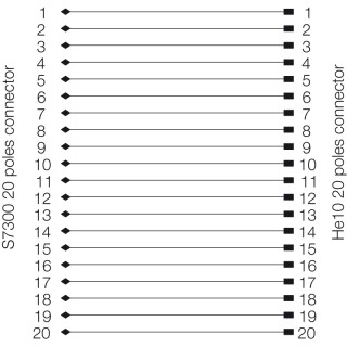 Цифровой модуль ввода/вывод FAD S7/300 HE20 UNIV