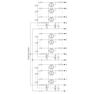 Цифровой модуль ввода/вывод RSF PLC 2W 32IO FUS Z