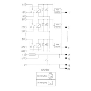 Реле безопасности RSM-8 PLC C 1CO Z