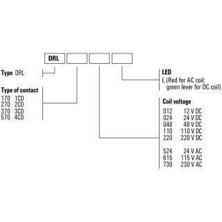 Реле защиты от перегрузки DRL170024L