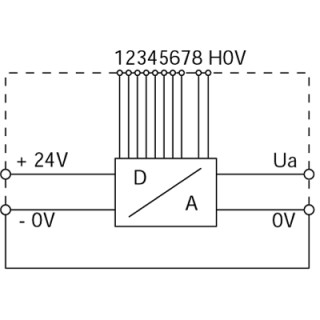 Пром интерф (Сист упр проц) RS D8-U 0...10V