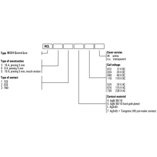 Реле безопасности RCL425005