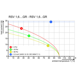 Скоба экрана RSV1,6 S12 TGY BX