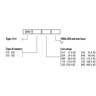 Реле безопасности DRW270524LT