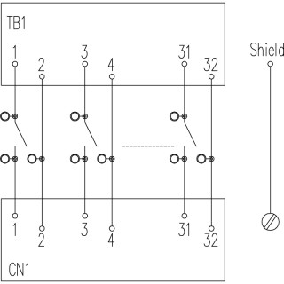 Передающий модуль FTA-C300-16AO-TEST-Z