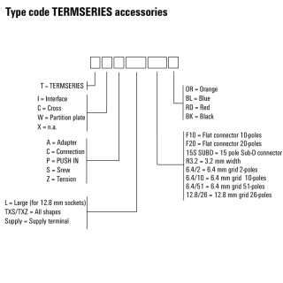 Аксессуар TXZ SUPPLY