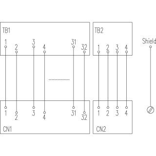 Передающий модуль FTA-C300-16AI-SH-S