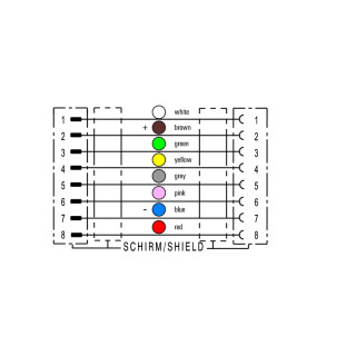 Круглые соед. разъемы|Прово SAIL-M12GM12W-8S0.1U