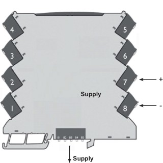 Коммутирующий усилитель ACT20-FEED-IN-BASIC-S