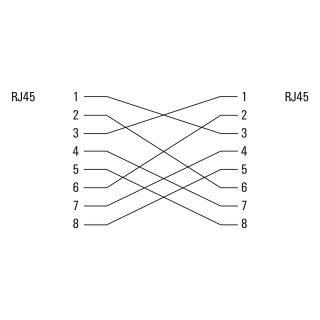 Кабель данных IE-C6FP8LD0004X40X40-Y