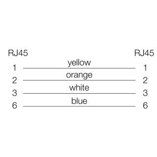 Круглые соед. разъемы|Прово IE-C5IT4UG0050B2EB2E-X