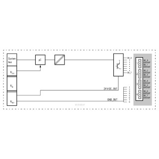 Штекерный соединитель печат UR20-8DO-P