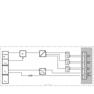 Штекерный соединитель печат UR20-1CNT-500