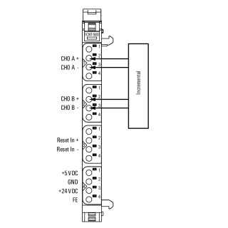 Штекерный соединитель печат UR20-1CNT-500