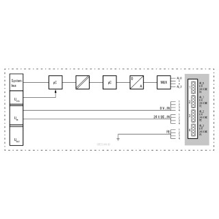 Штекерный соединитель печат UR20-4AI-UI-16