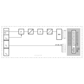 Штекерный соединитель печат UR20-8AI-I-PLC-INT