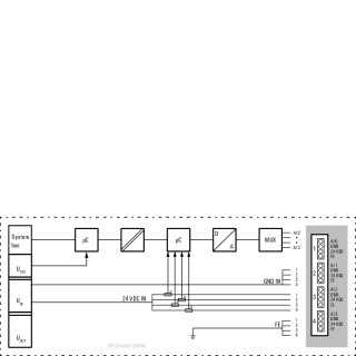 Штекерный соединитель печат UR20-4AI-UI-16-DIAG