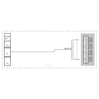 Field bus, decentralised pe UR20-16AUX-I