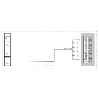 Field bus, decentralised pe UR20-16AUX-O