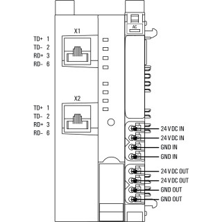 Field bus, decentralised pe UC20-WL2000-AC