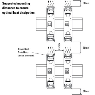 Реле безопасности PSSR 24VDC/1PH AC 25A