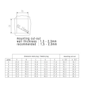 Скоба экрана RSV1,6 B18 GR