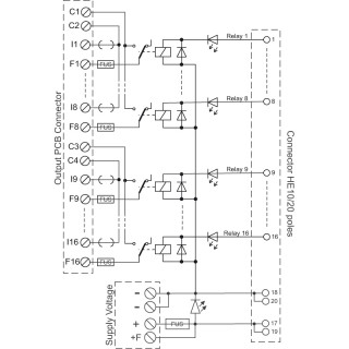 Передающий модуль RSM16 1T/CDE-EV 24V-H/Z