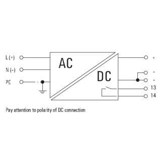 Питание перем. током PRO ECO 72W 24V 3A