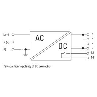 Питание перем. током PRO ECO 120W 24V 5A