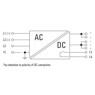 Питание перем. током PRO ECO3 480W 24V 20A