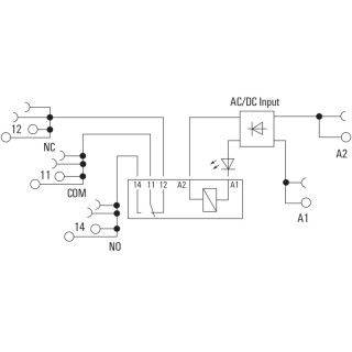 Реле безопасности TRZ 24VUC 1CO 16A