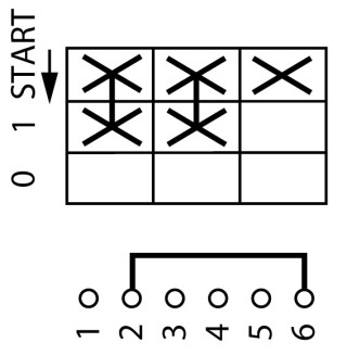 Переключатель фазы , 2P, Ie = 12A , Пол. 0-1 < START , 45 °, 48х48 мм , переднее крепление