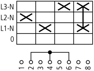 Переключатель вольтметров, 3P + N ,Пол. 0 - PHASE  / N , 45 °, 48х48 мм , переднее крепление