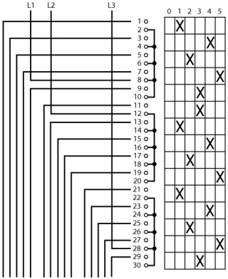 Ступенчатый переключатель, 3P, Ie = 12A , Пол. 0-5 , 45 ° 48х48 мм , переднее крепление