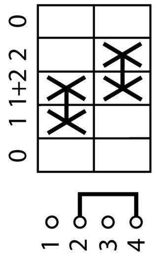 Ступенчатый переключатель , 1P , Iе = 12A Пол. 0-1-1 +2-2  , 90, 48х48 мм, переднее крепление