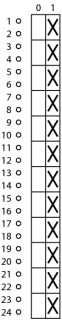 Выключатель , 12p , Ie = 12A , Пол. 0-1 , 90 °, 48х48 мм , переднее крепление в отверстие 22мм