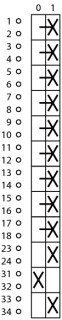 Главный выключатель , 9p +2НО +1 НЗ , Ie = 63A , красно-желтая ручка , 0-1, 90 , заднее крепление