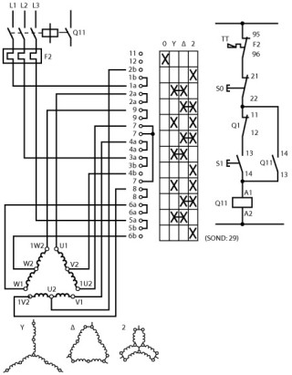 Переключатель полюсов , 3P , Ie = 63A , Пол. 0 - Яр- 2 , 45 °, 88x88 мм переднее крепление