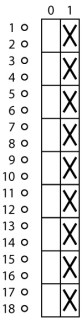 Главный выключатель , 9 пунктов , Ie = 63A , красно-желтая ручка , 0-1, 90 °, переднее крепление