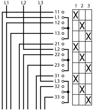 Ступенчатый переключатель, 3P, Ie = 63A , Пол. 1-3 , 45 ° 88x88 мм переднее крепление