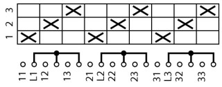 Ступенчатый переключатель, 3P, Ie = 63A , Пол. 1-3 , 45 ° 88x88 мм переднее крепление