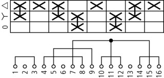 Переключатель звезда-треугольник , 3P , Ie = 65A , FS- Y-D-0 , 45 ° 88x88mm , заднее крепление