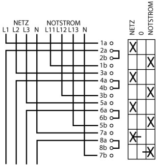 Кулачковый переключатель, 4p , Ie = 63A , 45 ° 88x88mm , заднее крепление