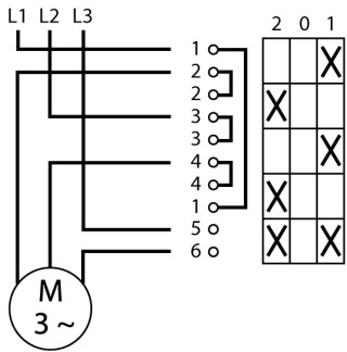 Реверсивный переключатель , 3P , Ie = 63A , Пол. 2-0-1 , 45 ° 88x88 мм переднее крепление