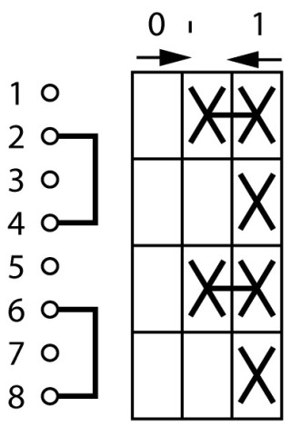 Переключатель управления , 2P, Ie = 12A , Пол. 0 > < 1 , 45 °, 48х48 мм , переднее крепление