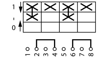 Переключатель управления , 2P, Ie = 12A , Пол. 0 > < 1 , 45 °, 48х48 мм , переднее крепление