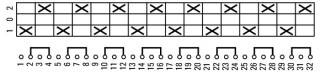 Кулачковый переключатель, 8P , Ie = 25A , Пол. 1-0-2 , 45 ° 48х48 мм , переднее крепление