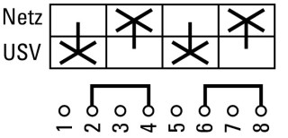 Кулачковый переключатель, 2р , Ie = 25A ,  90 ° 48х48 мм , переднее крепление